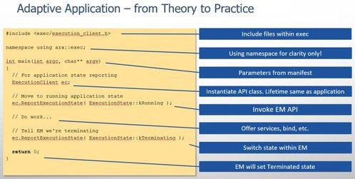 AUTOSAR Adaptive Platform方法论与开发流程的最佳实践