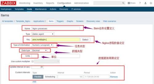 项目实战 构建Nginx状态监控模板与信息系统集成服务